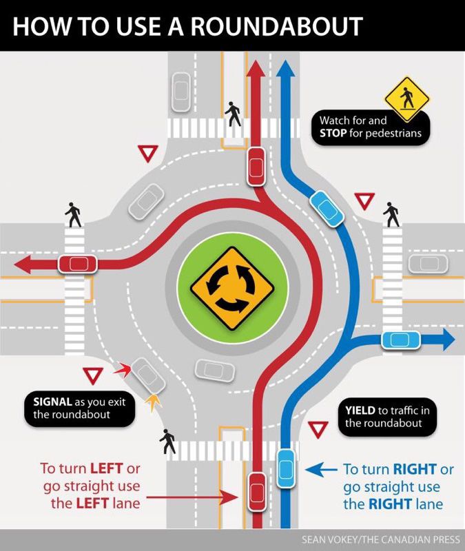 new-roundabout-construction-is-underway-in-cheyenne